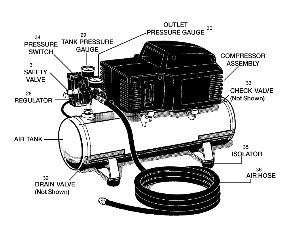 Fig-1
