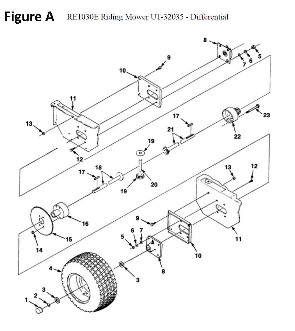 Fig-1