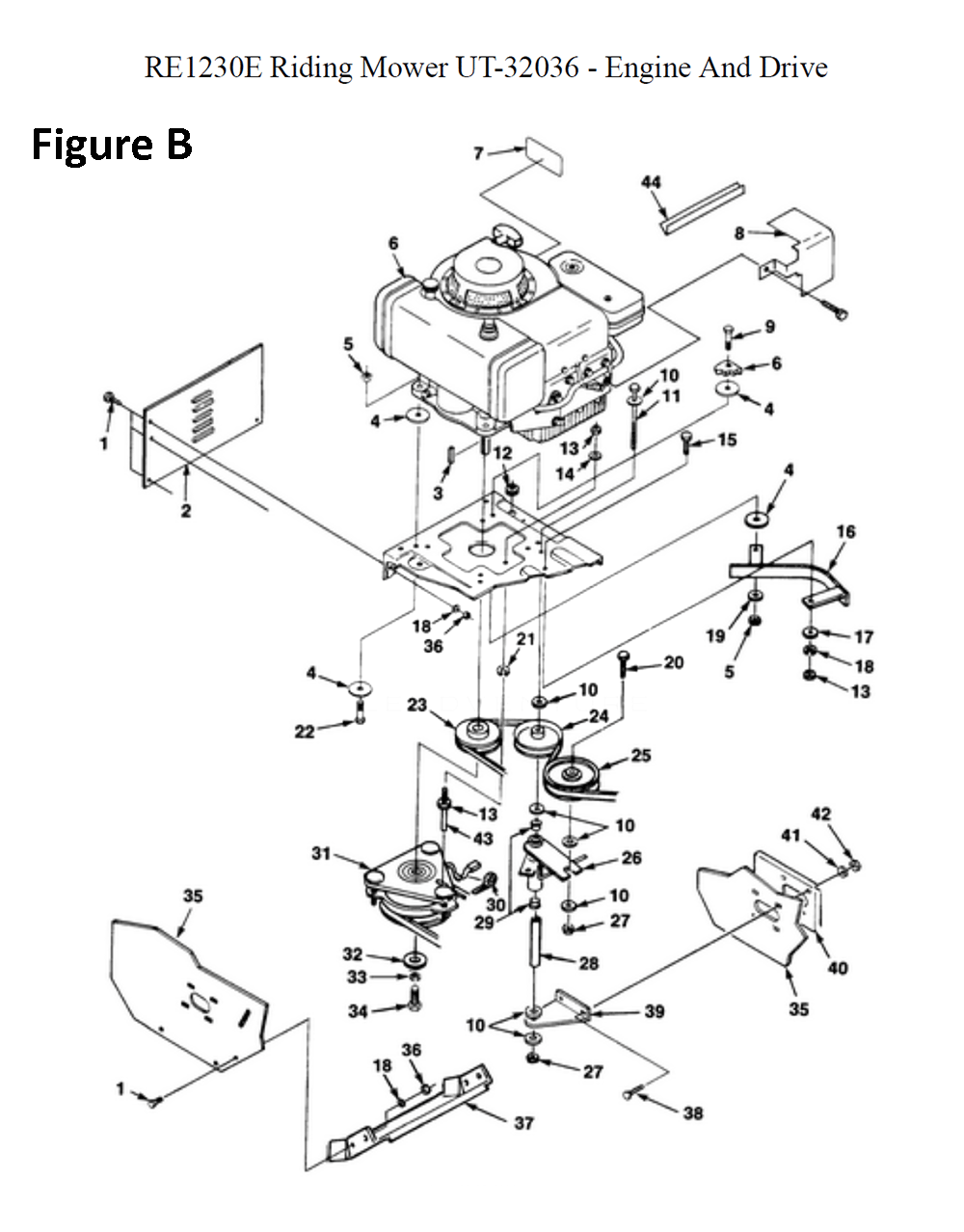 Fig-2