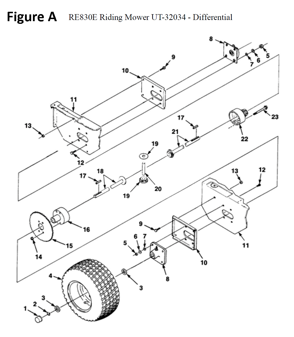 Fig-1