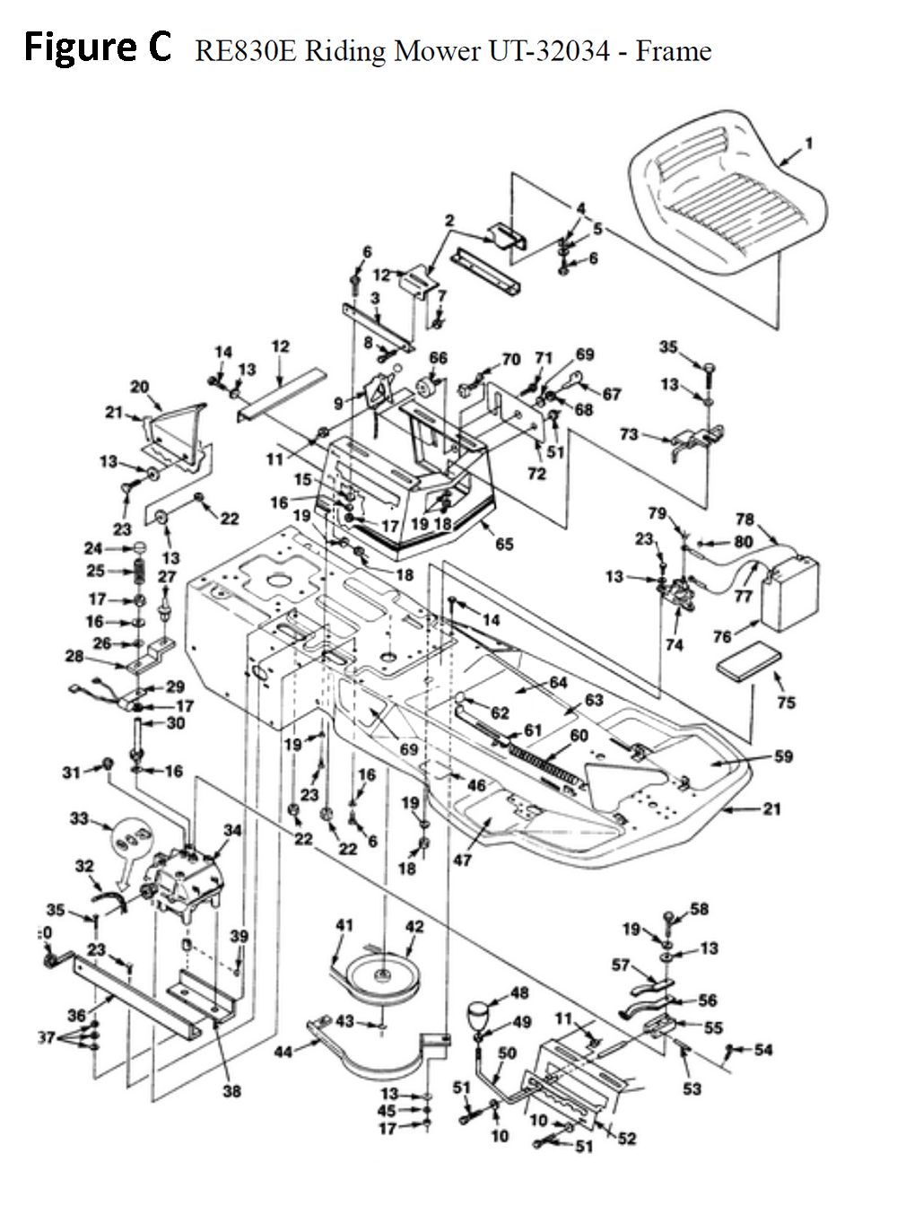 Fig-3