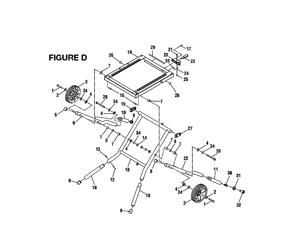 Fig-3