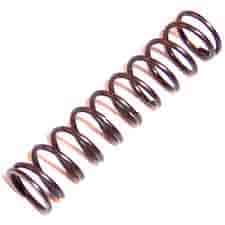 Ridgid 079006001059 Feed Piston Spring
