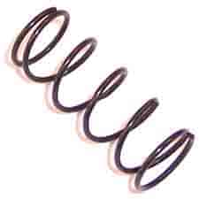 Ridgid 747-21 Ic Spring