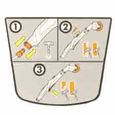 Ryobi 940001171 Label Inlay