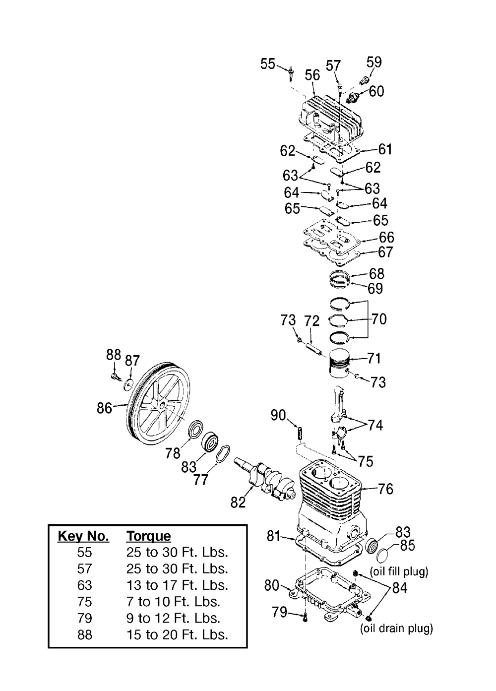 Fig-1