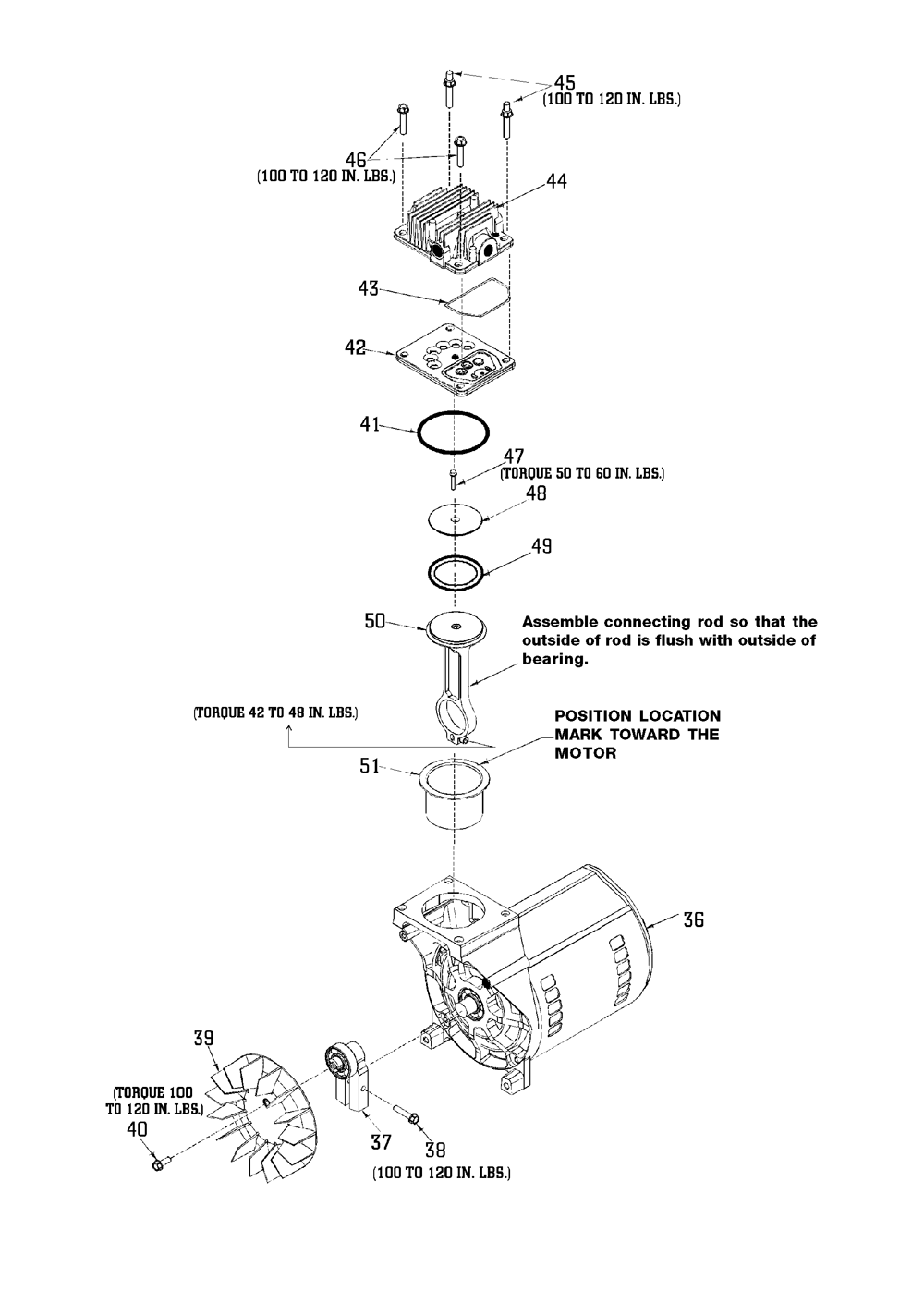 Fig-1