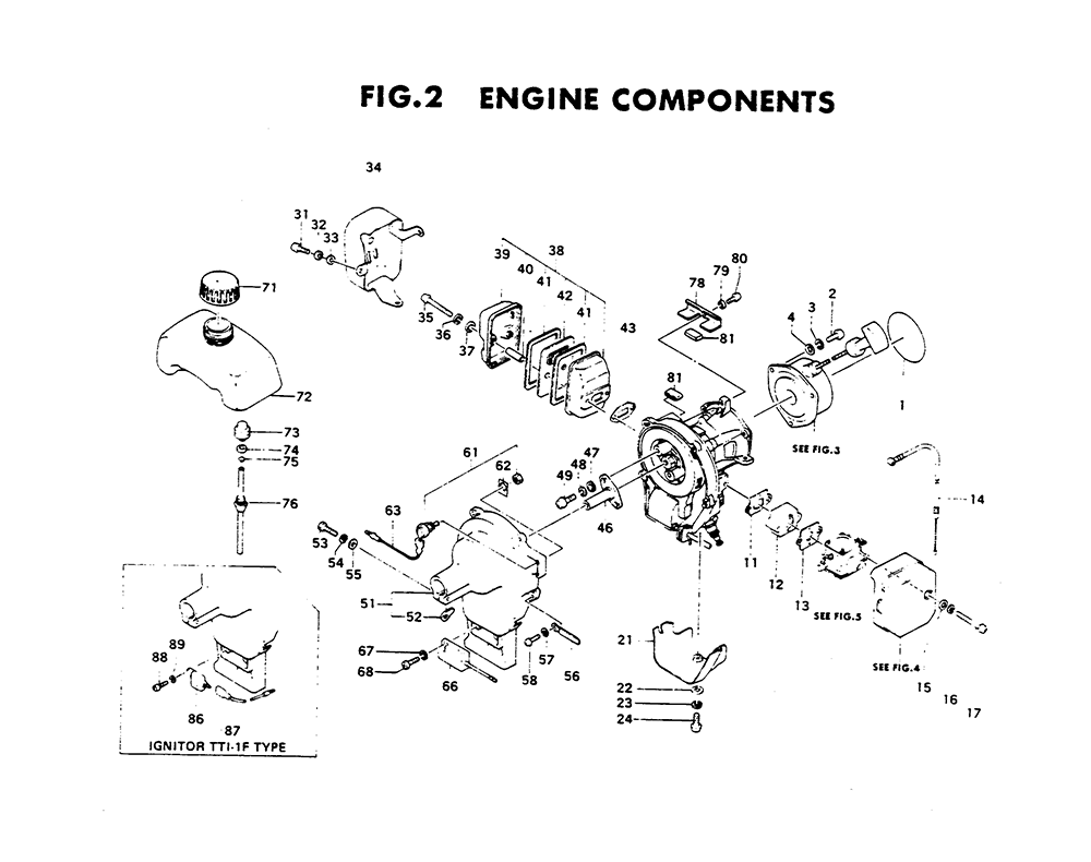 Fig-1