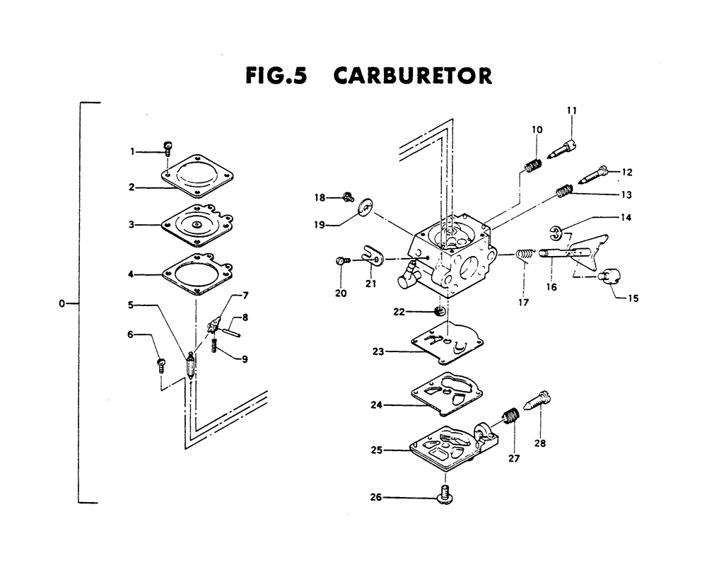 Fig-3