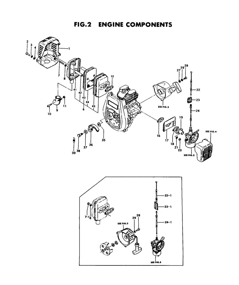 Fig-1