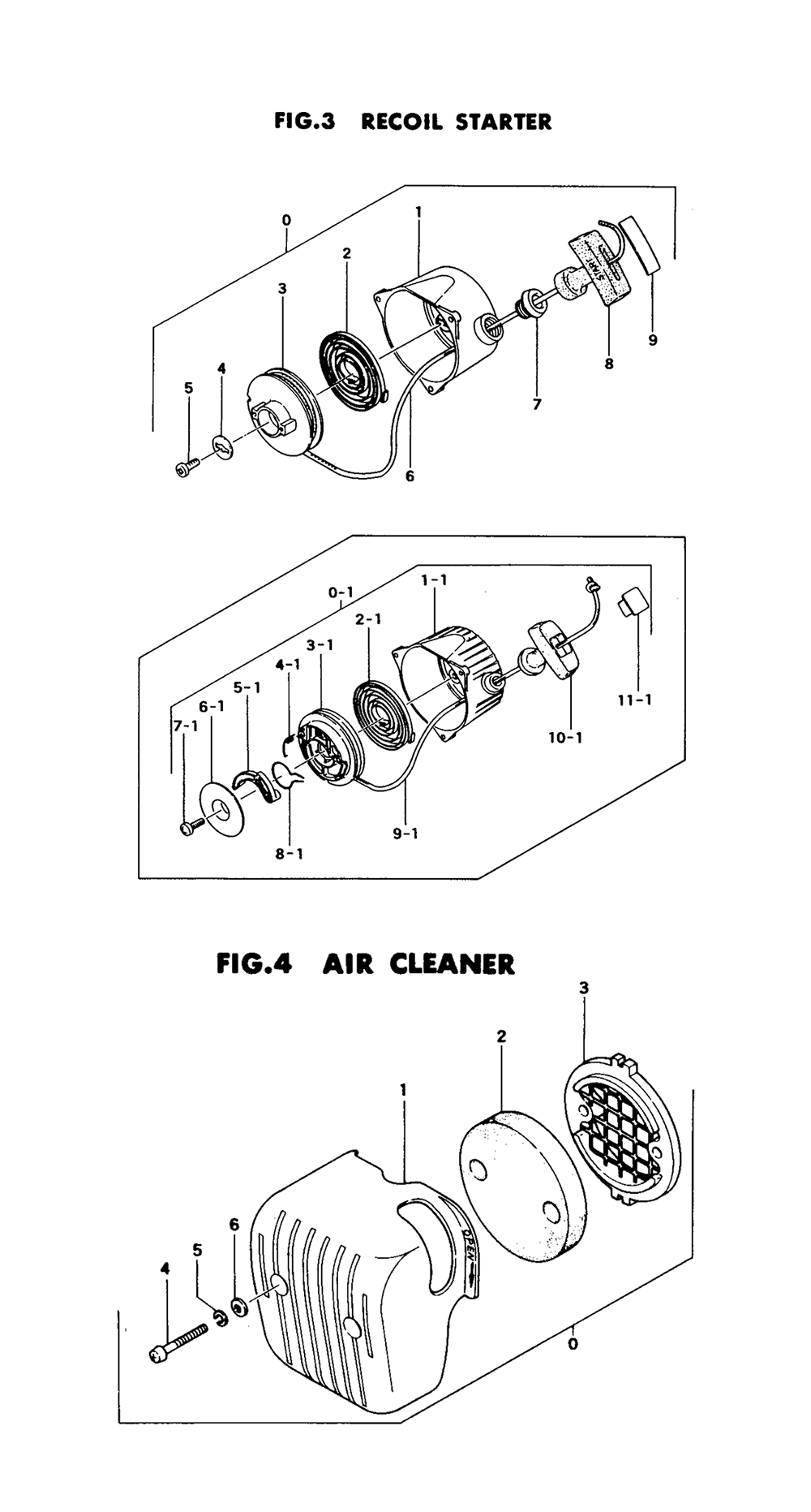 Fig-2