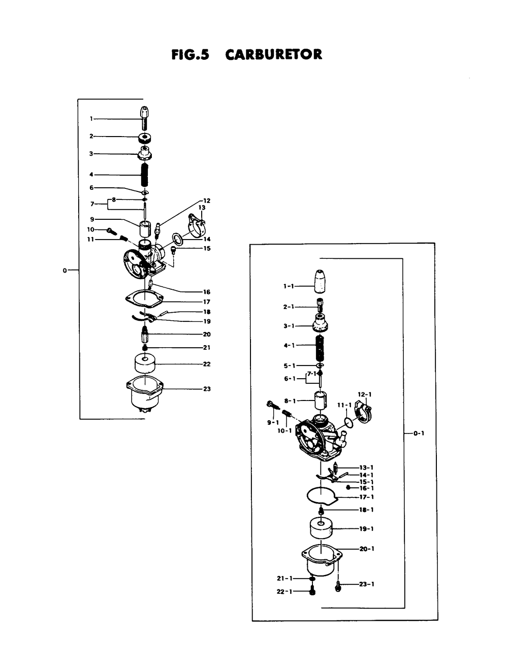 Fig-3