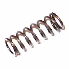 Senco KB4115 Spring