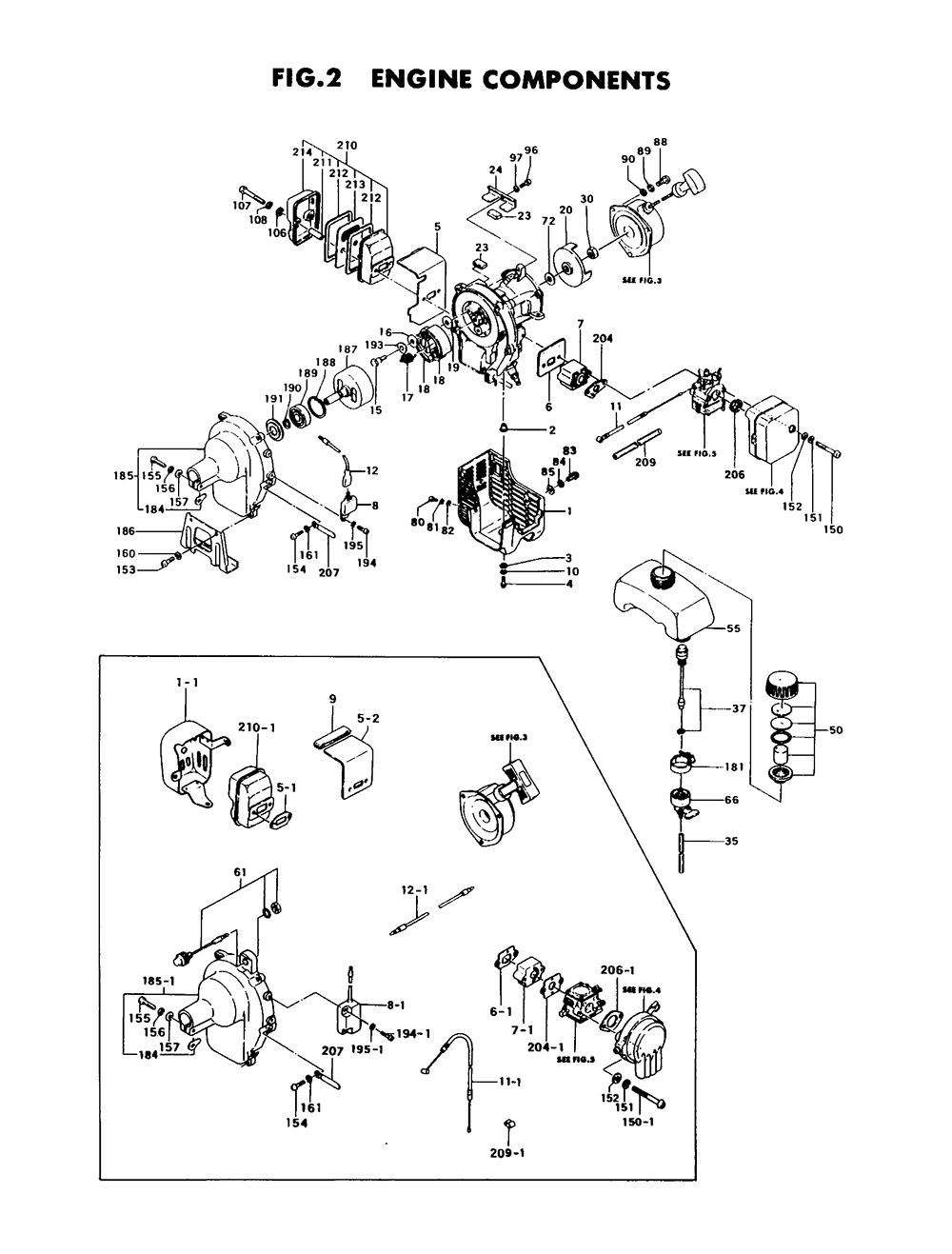 Fig-1