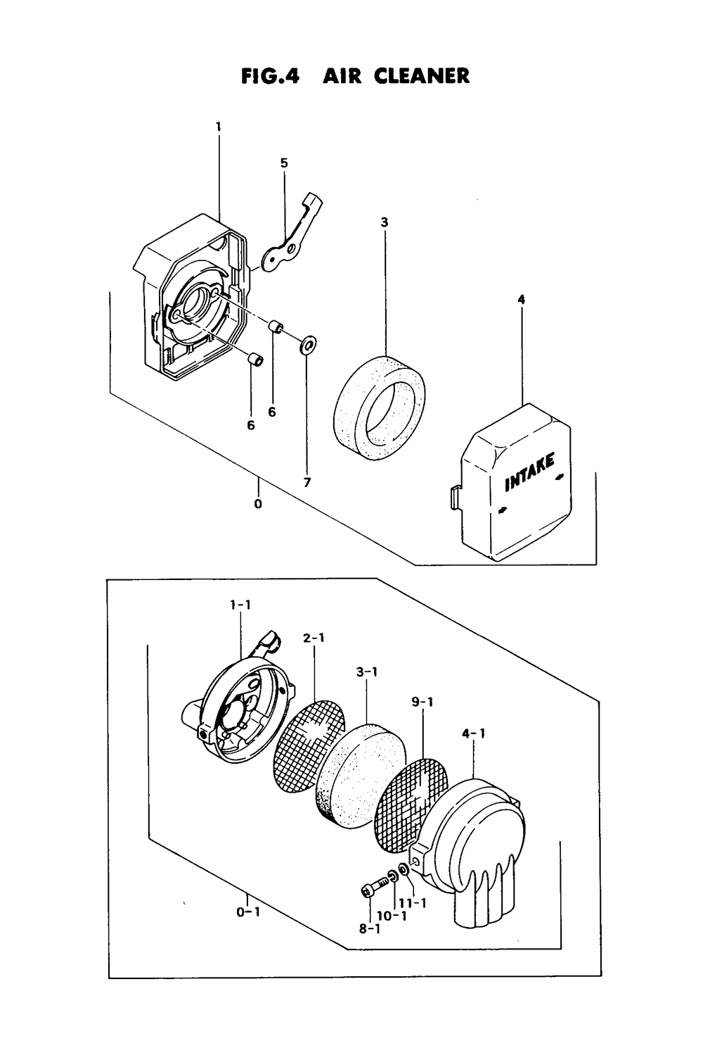 Fig-3