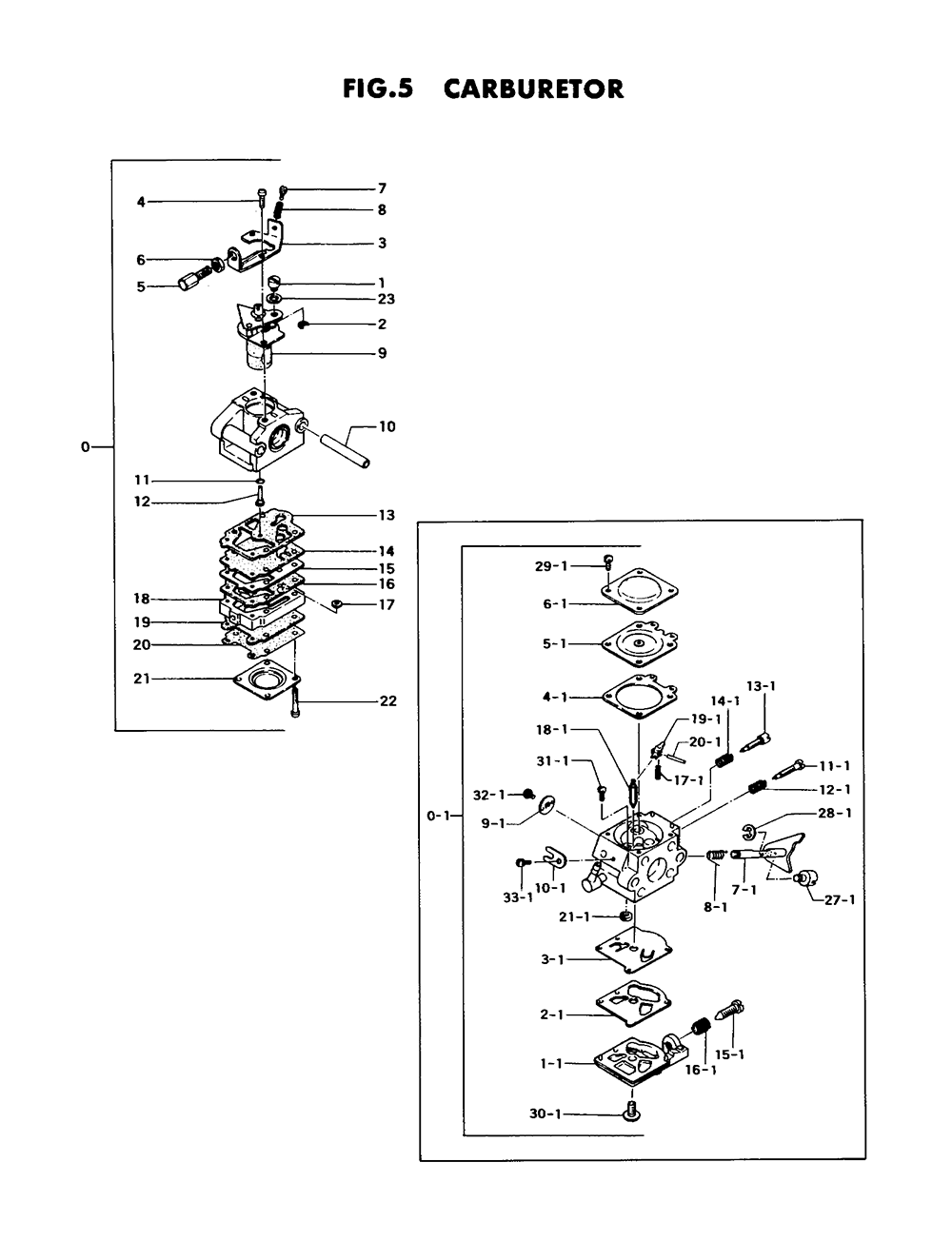 Fig-4