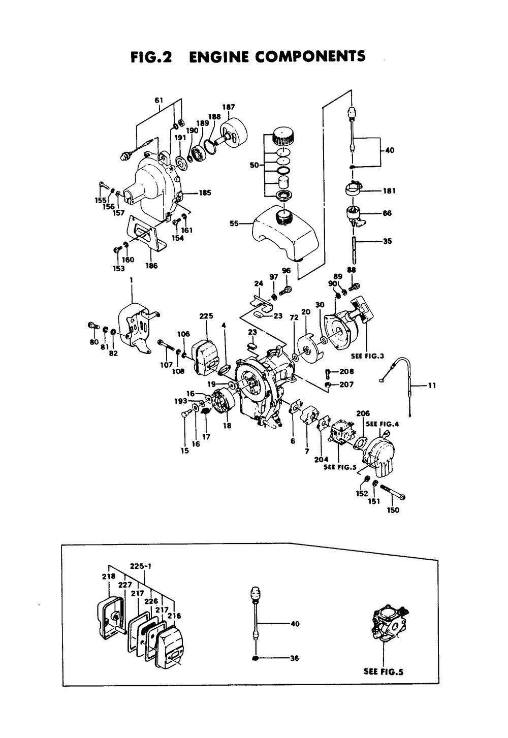 Fig-1