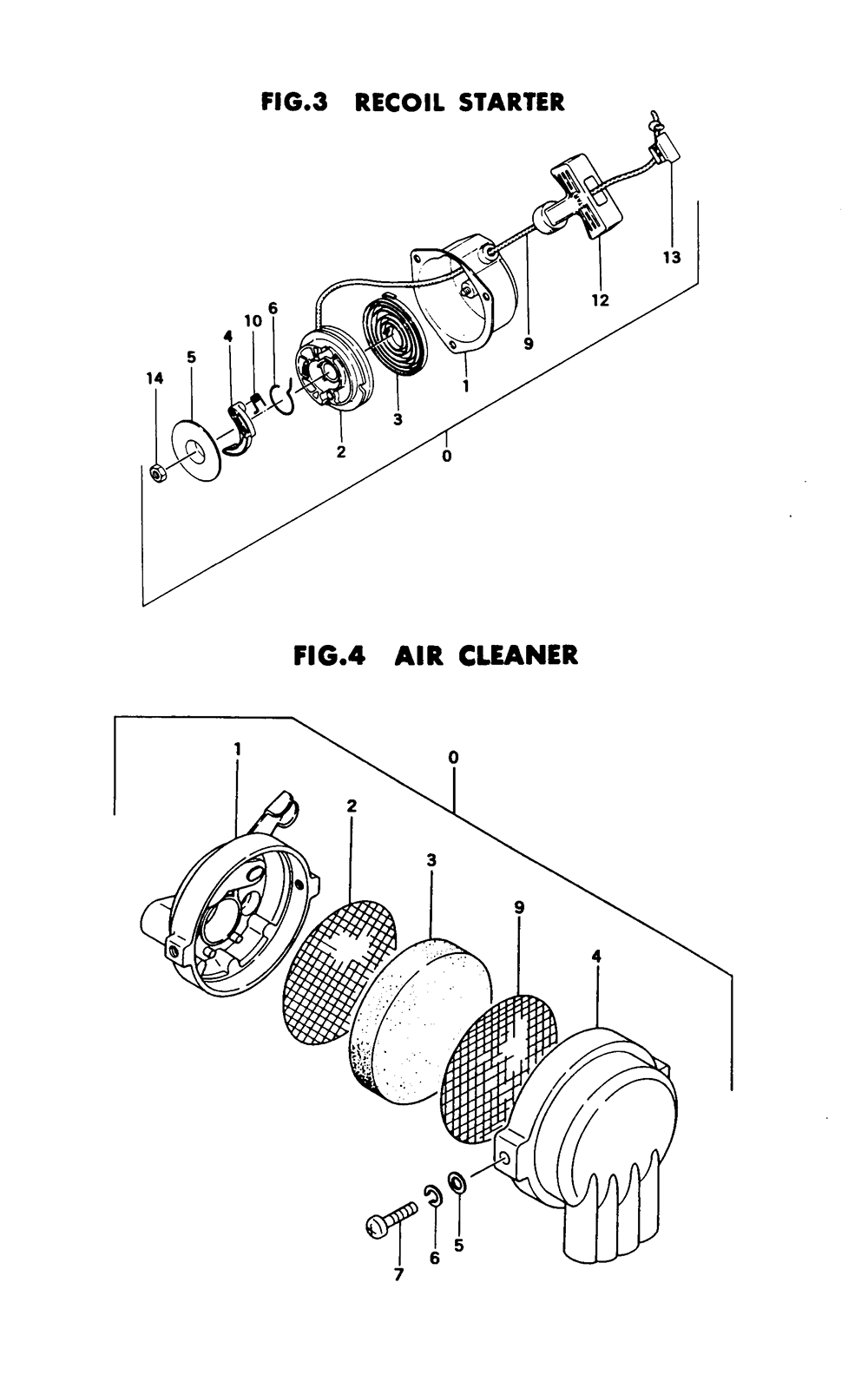 Fig-2