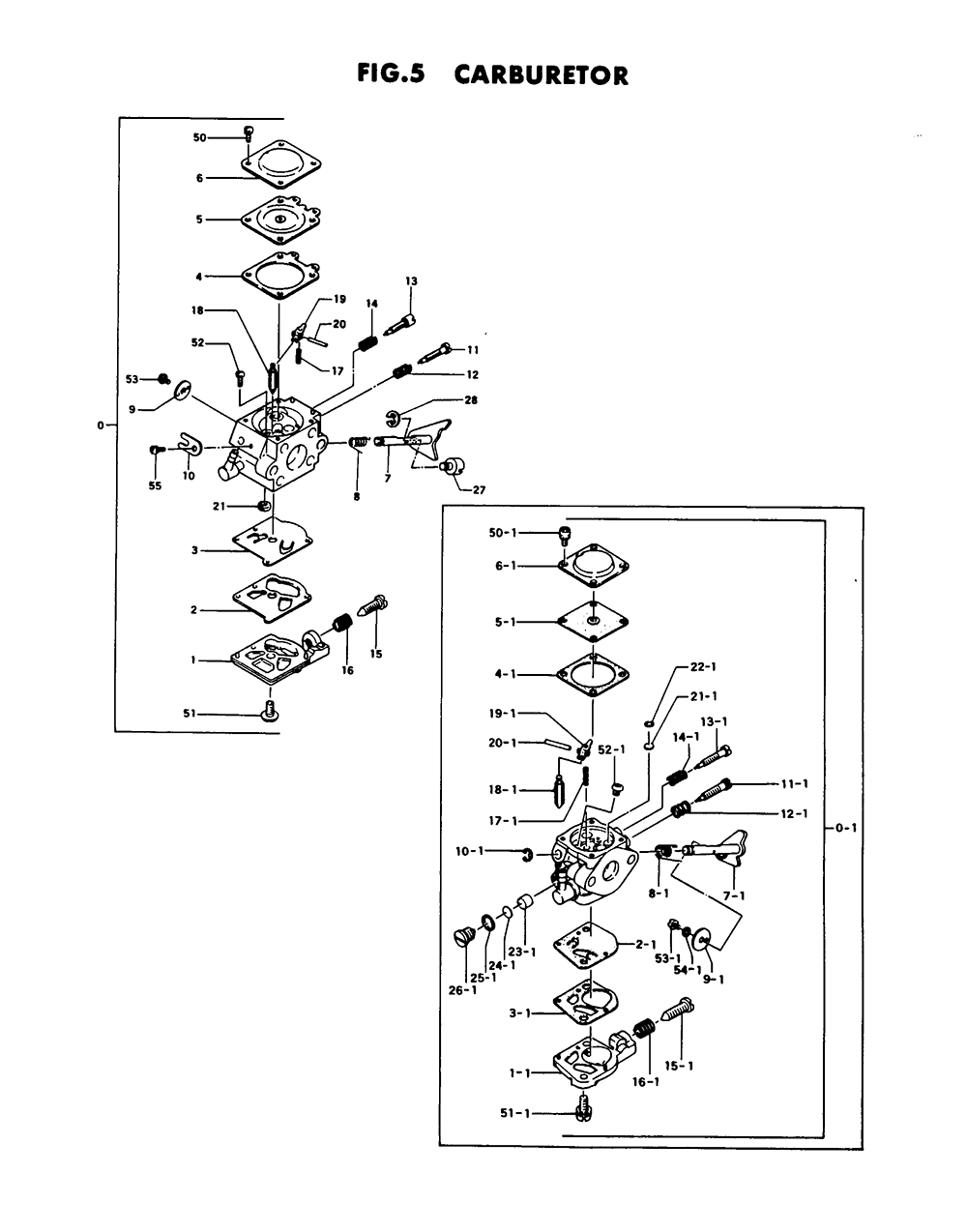 Fig-3