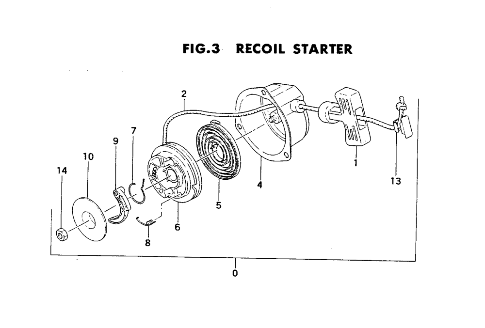 Fig-2