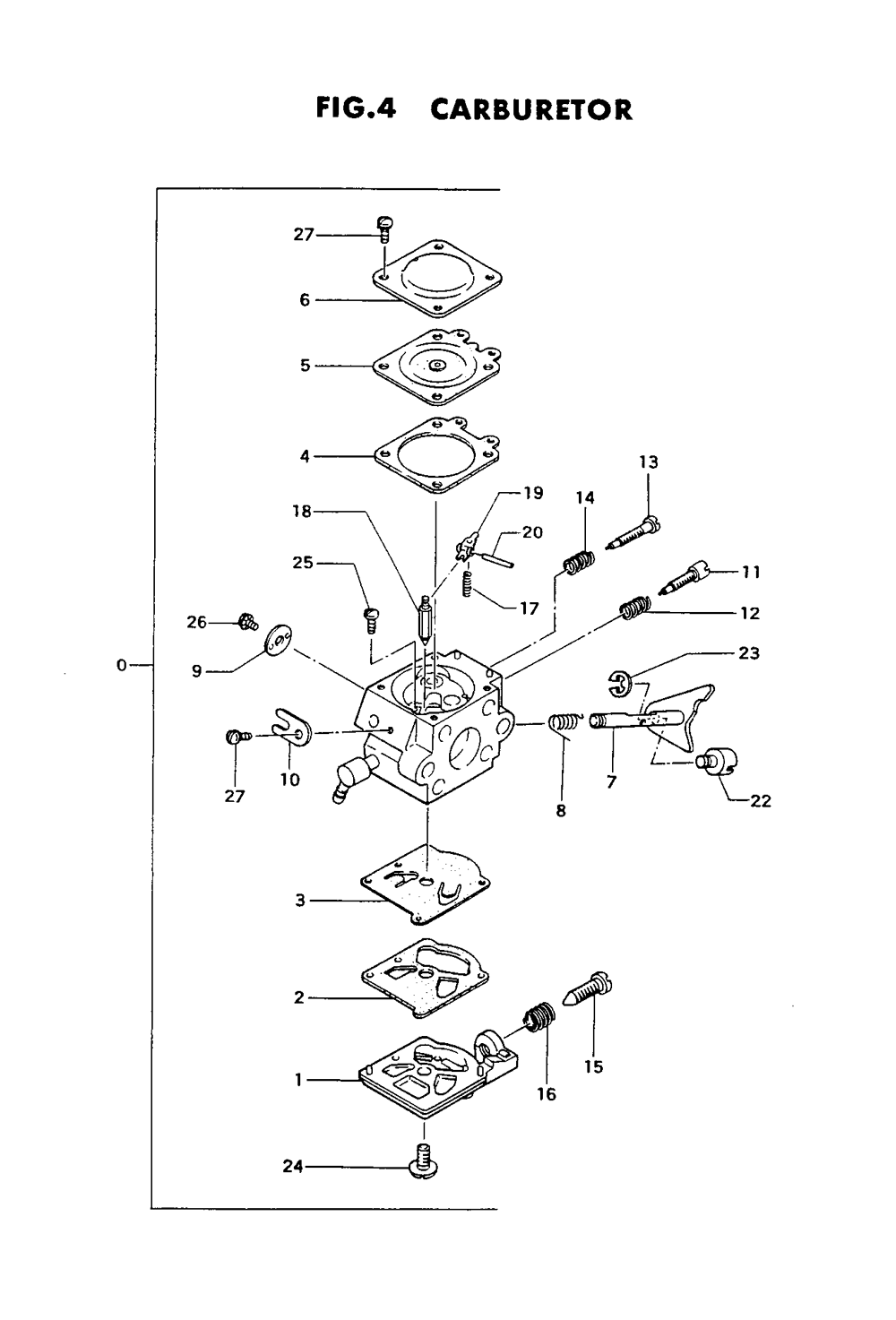 Fig-3