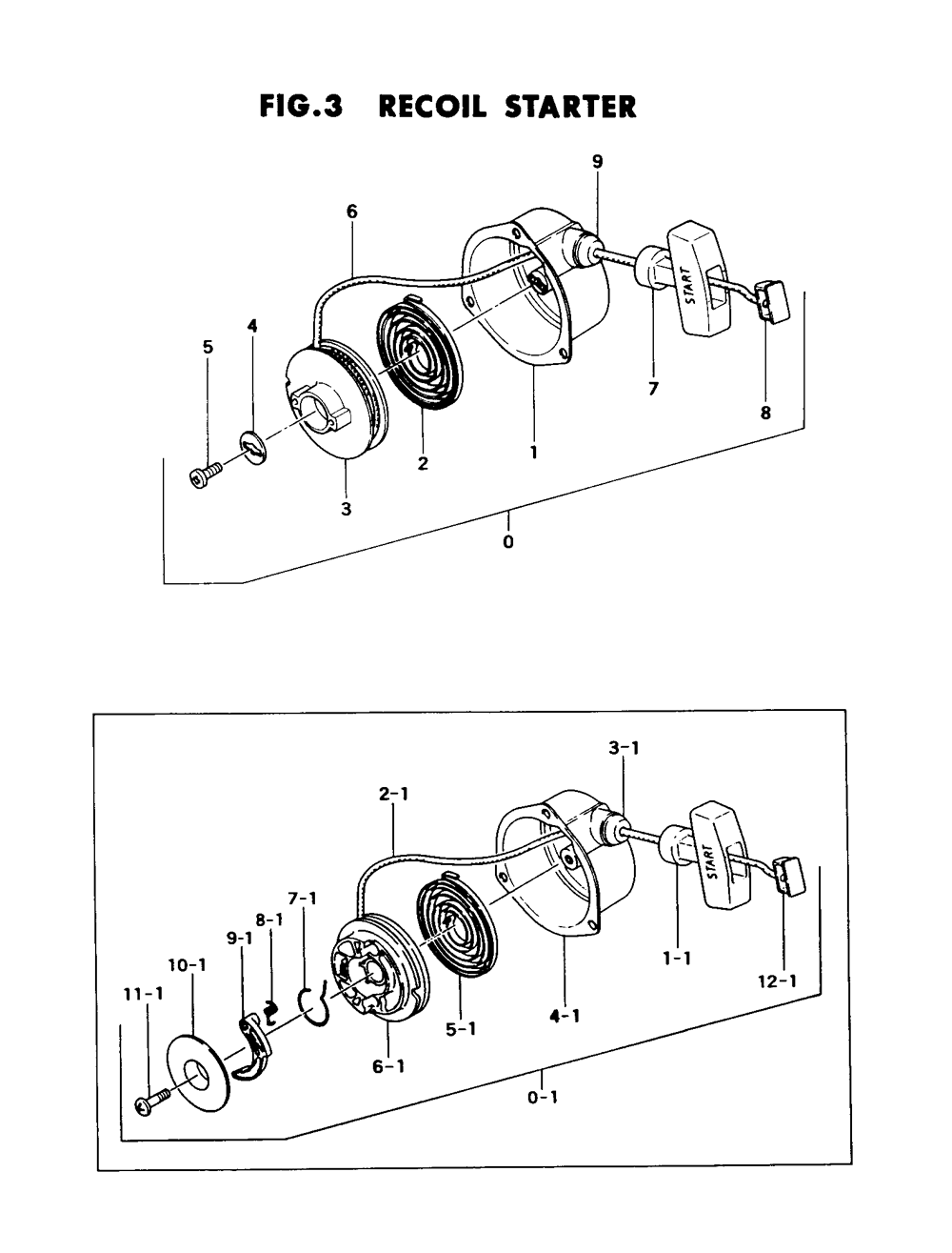 Fig-2