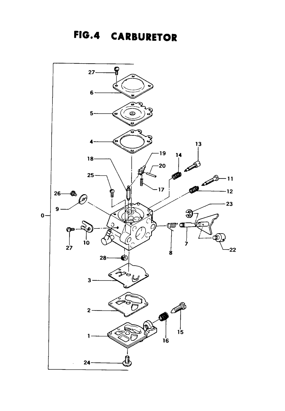 Fig-3