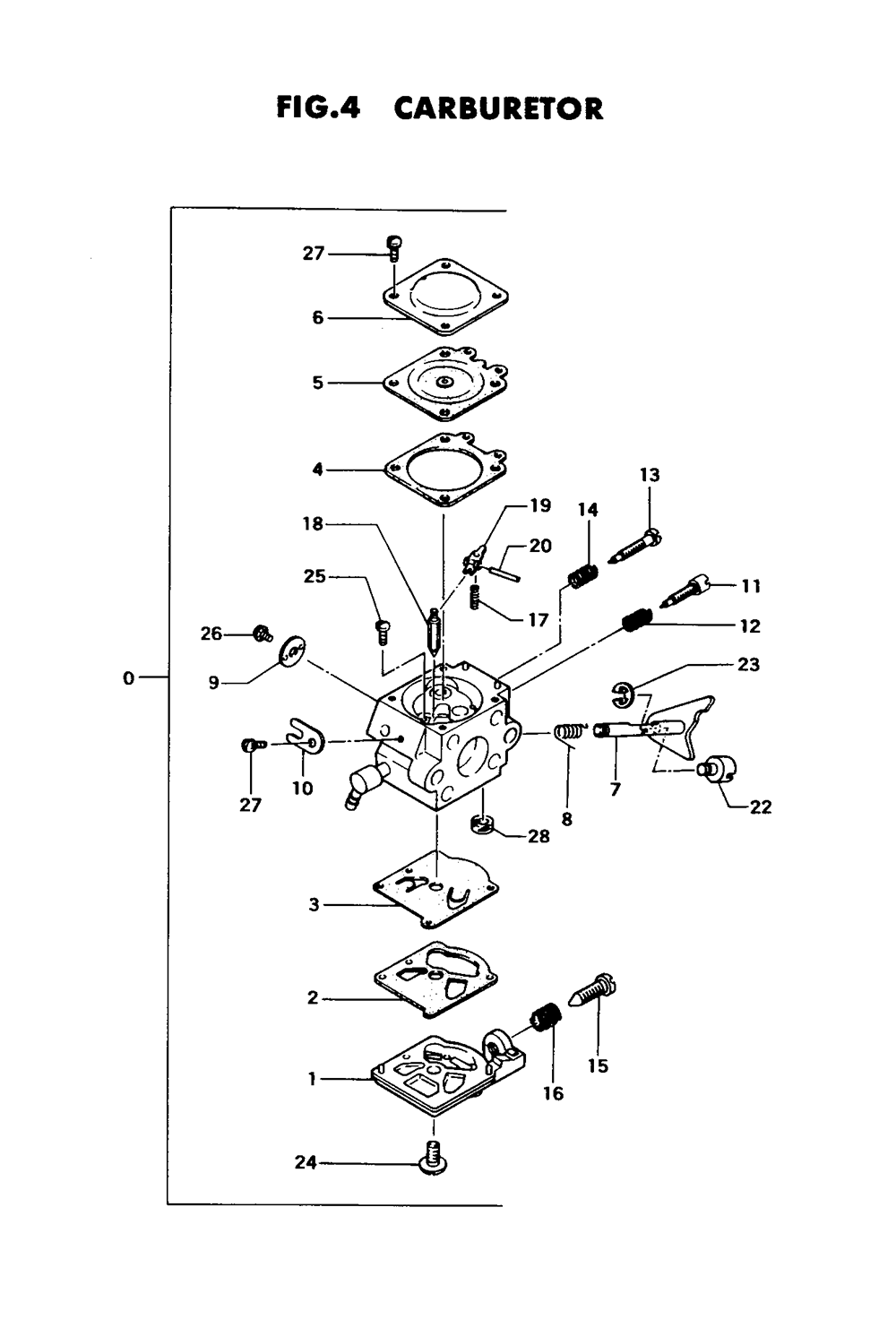 Fig-3