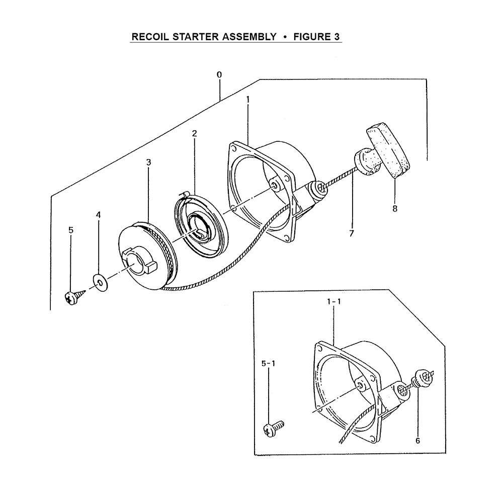 Fig-2