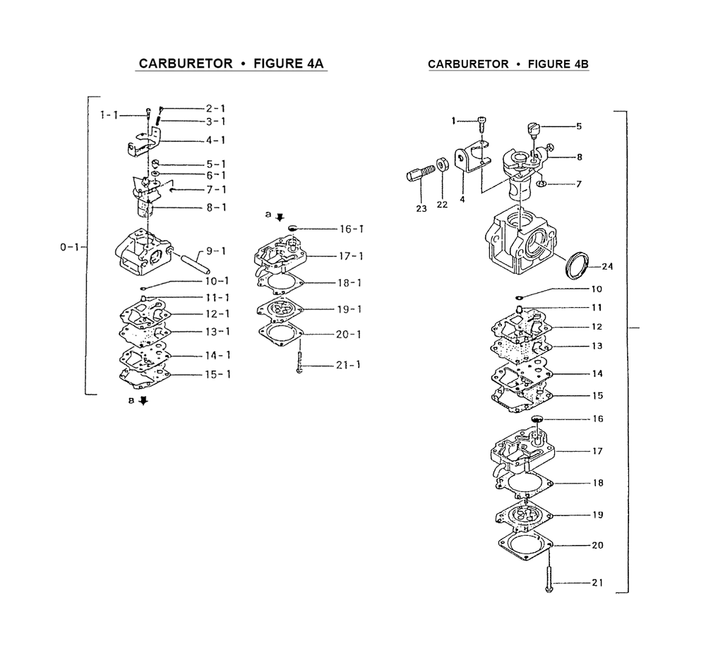 Fig-3