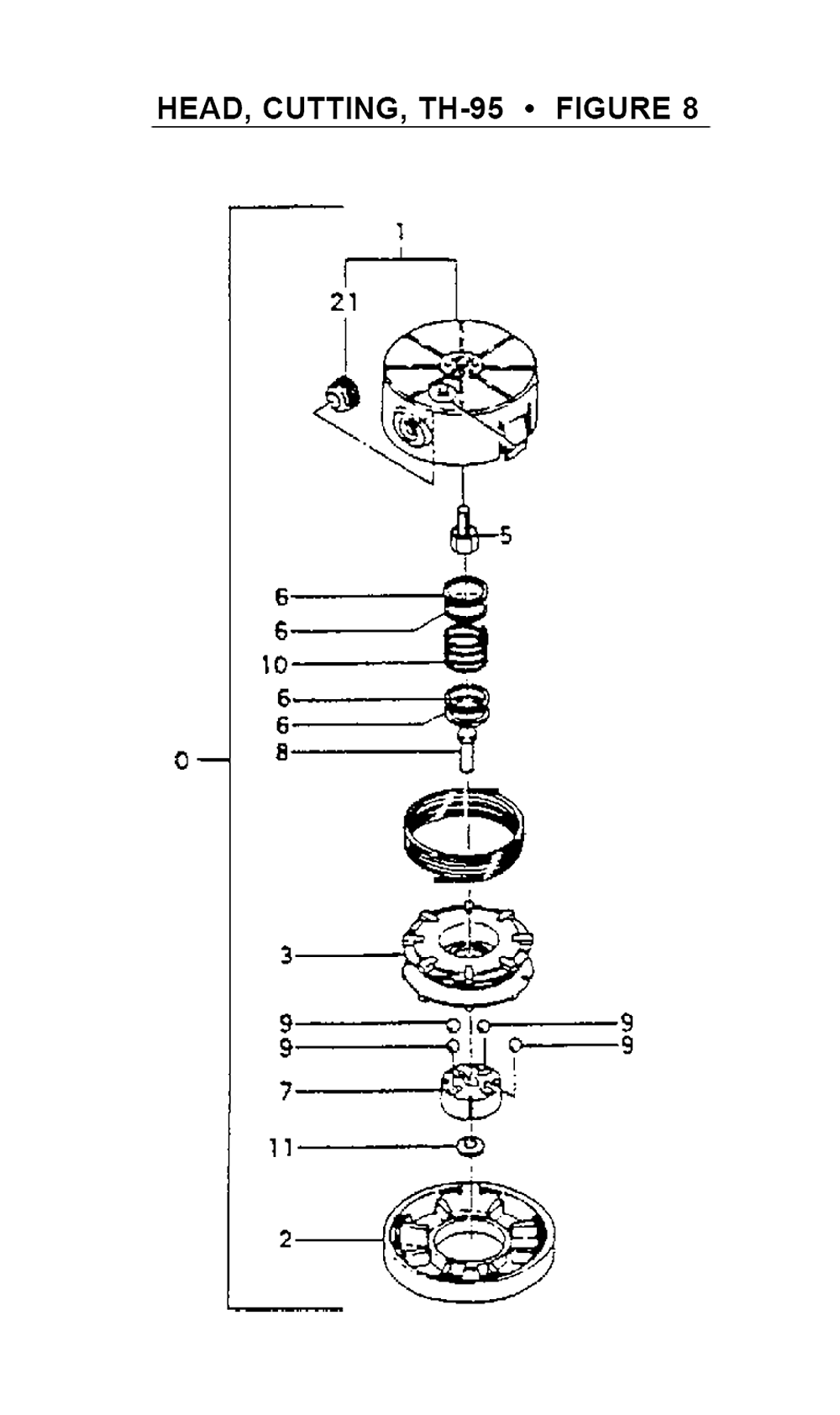 Fig-8