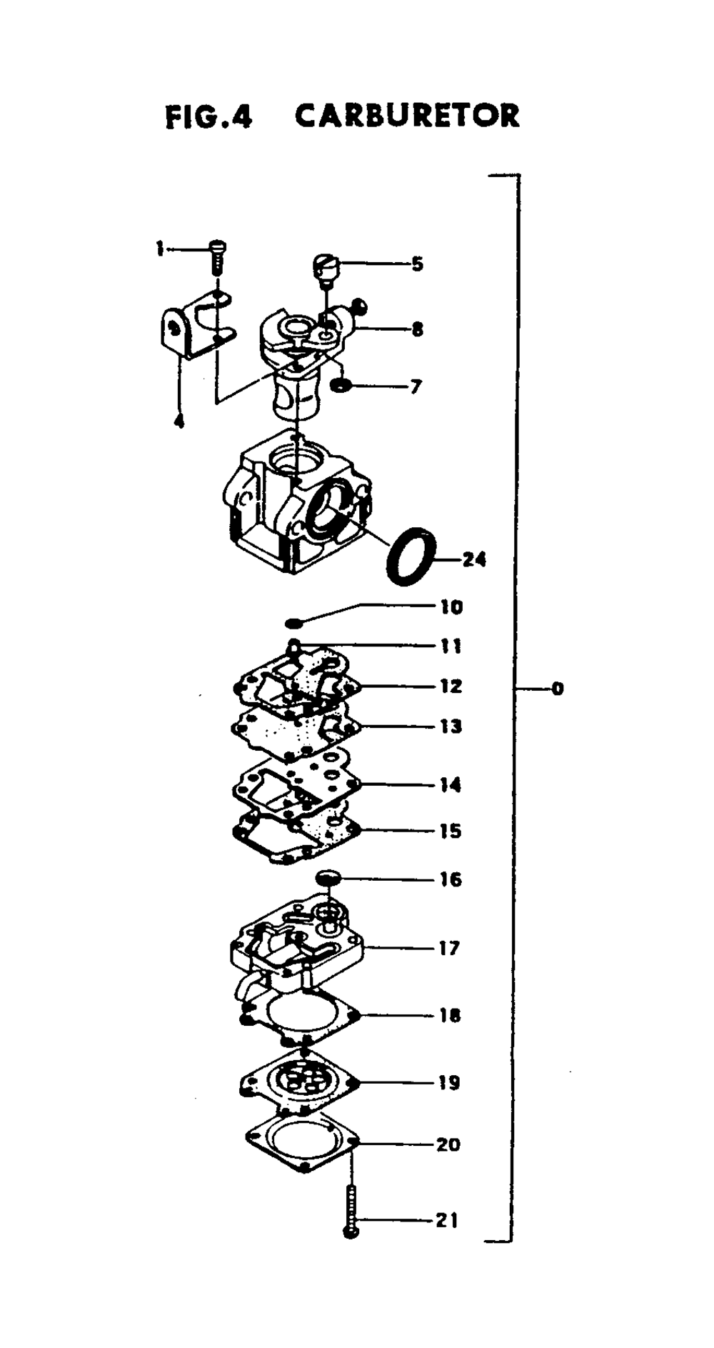 Fig-3