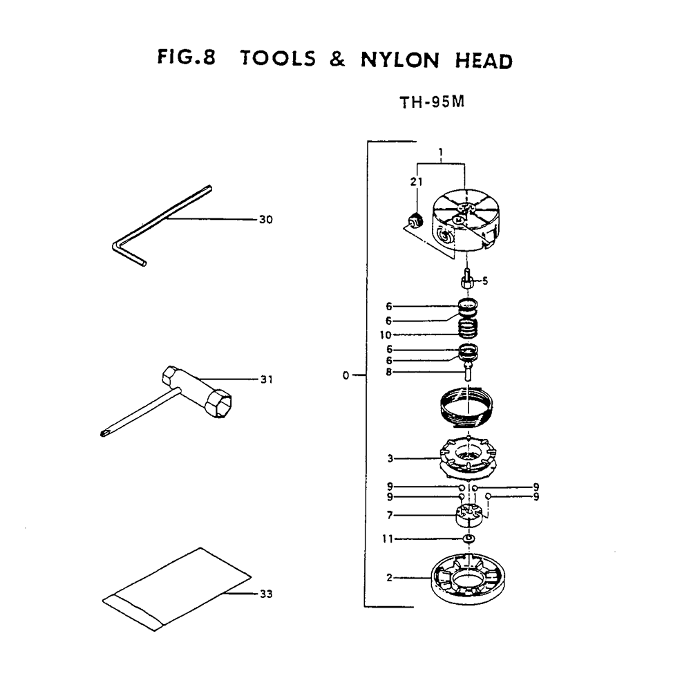 Fig-7