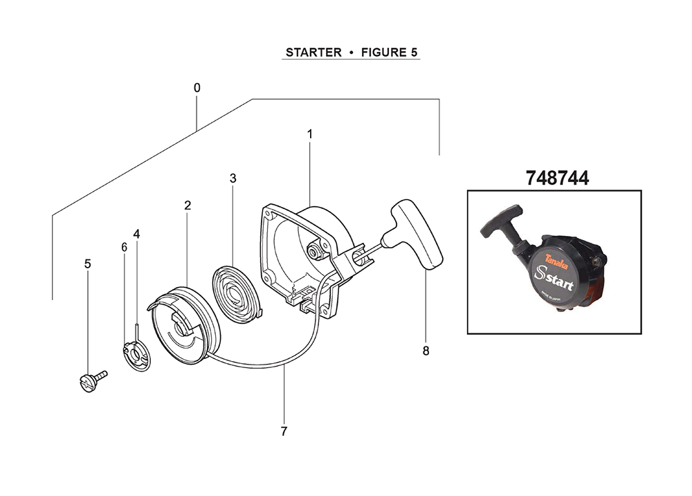 Fig-4