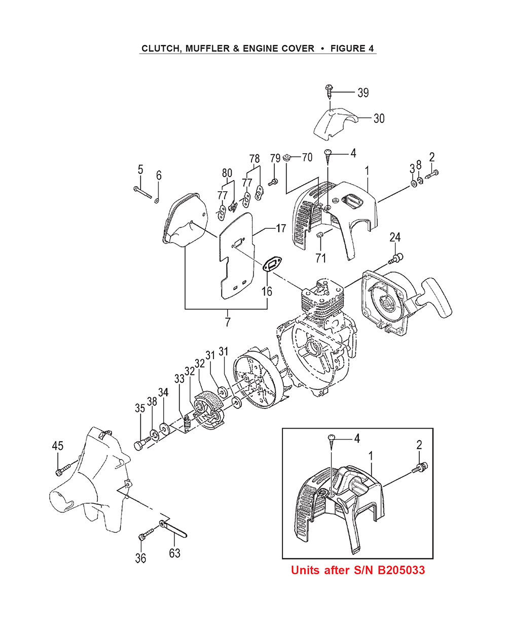 Fig-3