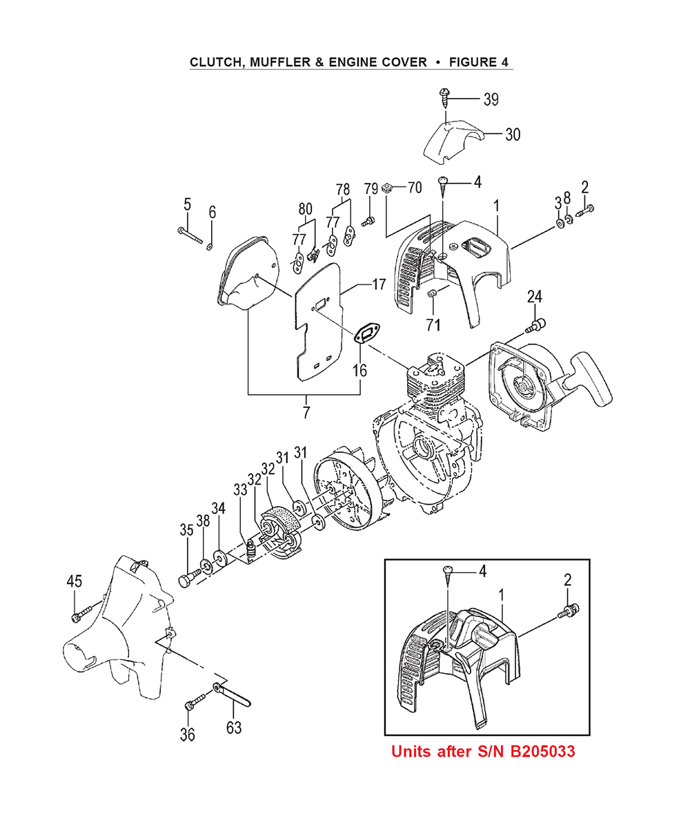 Fig-3