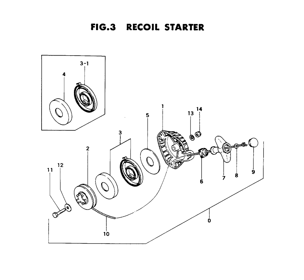 Fig-2