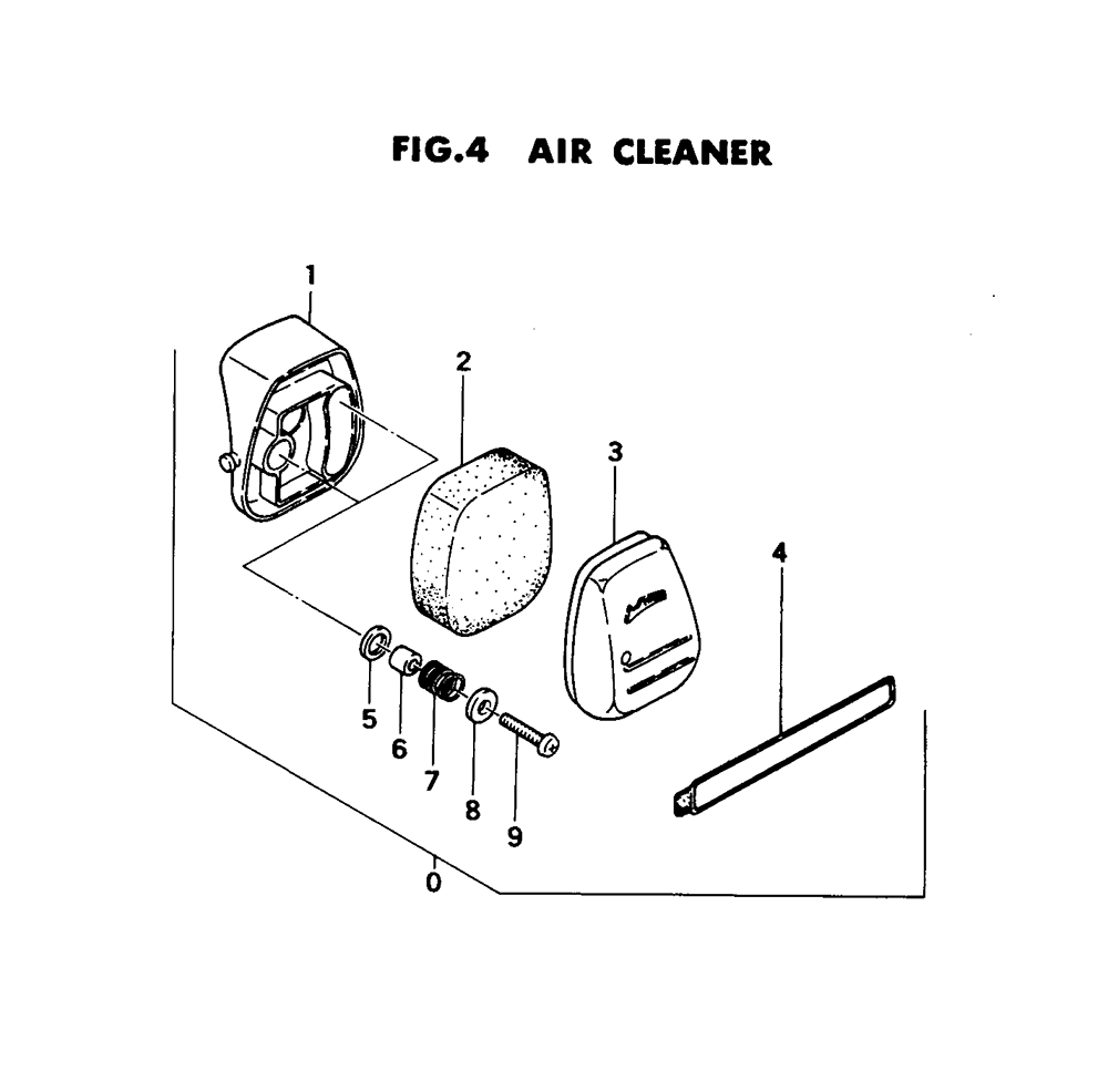 Fig-3