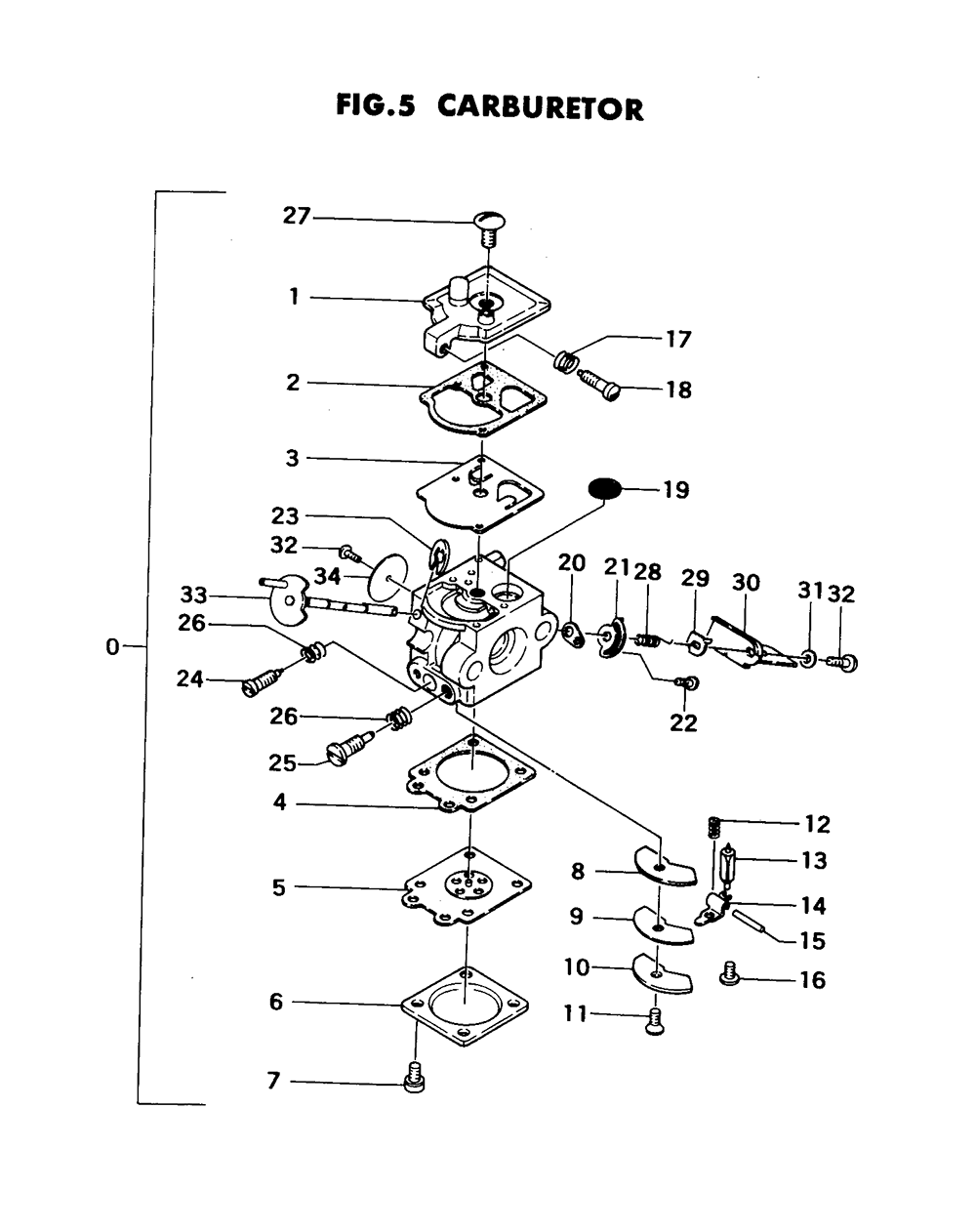 Fig-4
