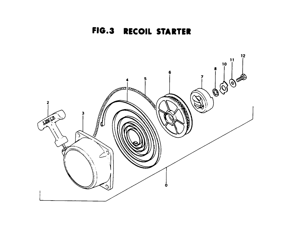 Fig-2