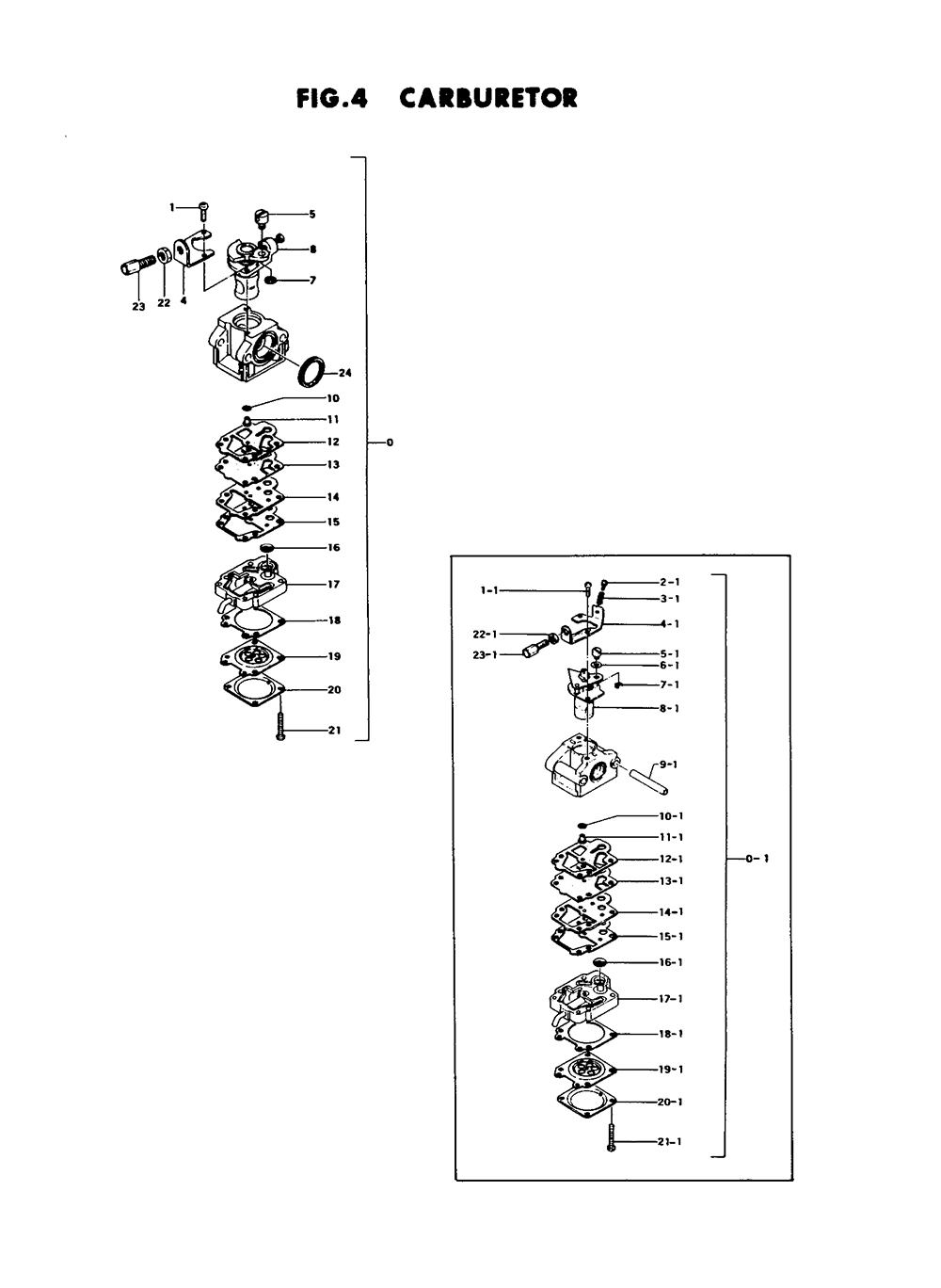 Fig-3