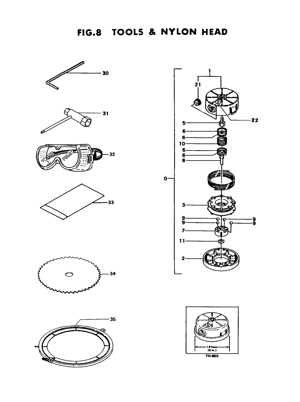 Fig-7