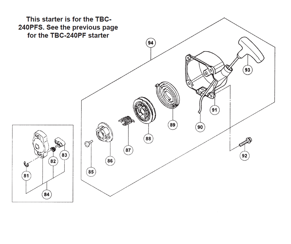 Fig-2