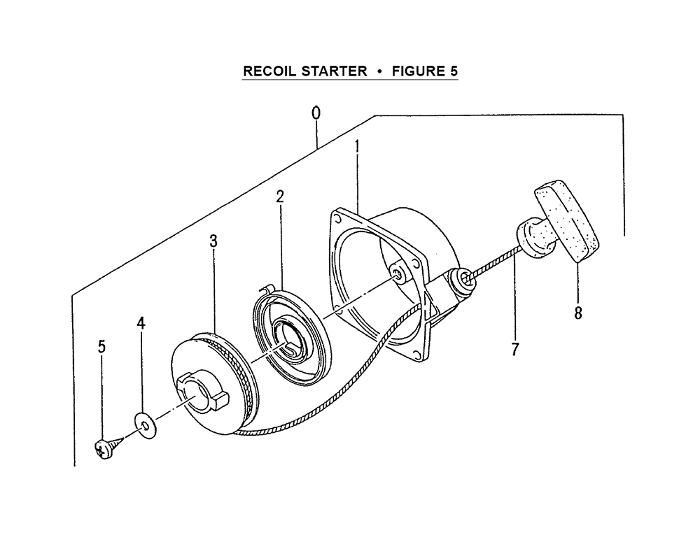 Fig-4