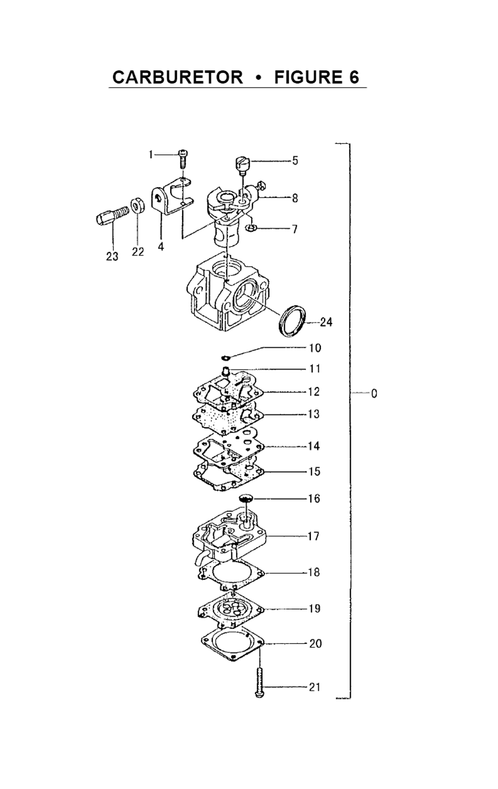 Fig-5