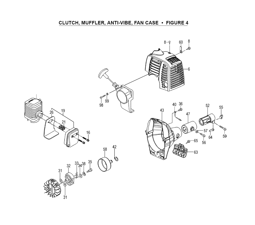 Fig-3