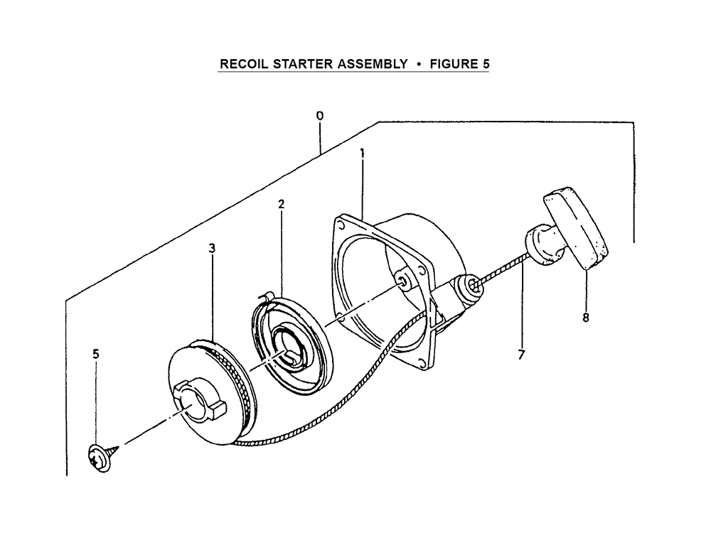 Fig-4