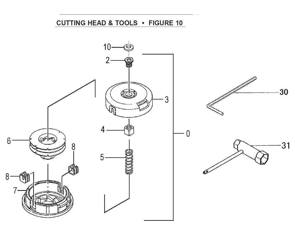 Fig-7