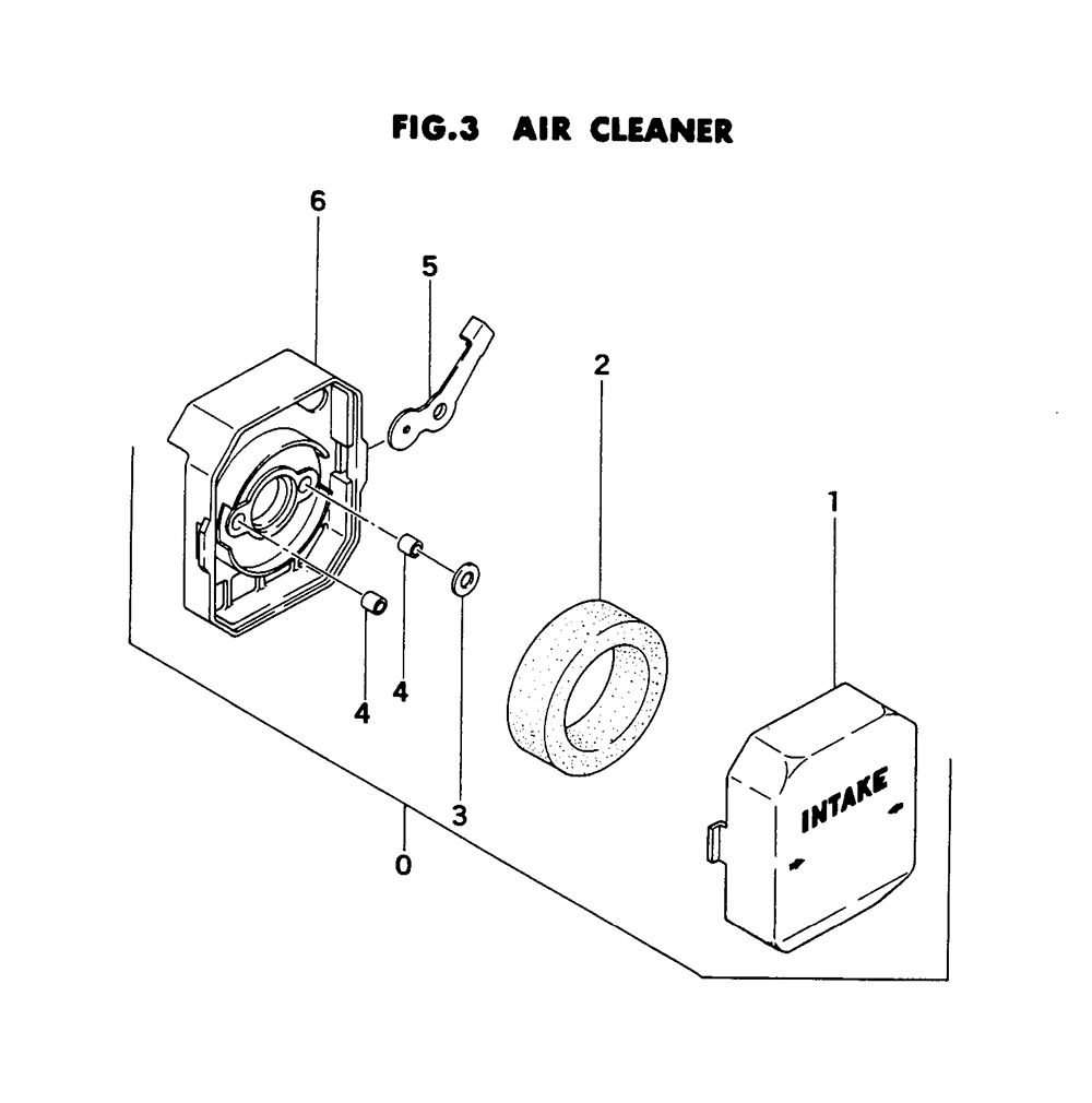Fig-2