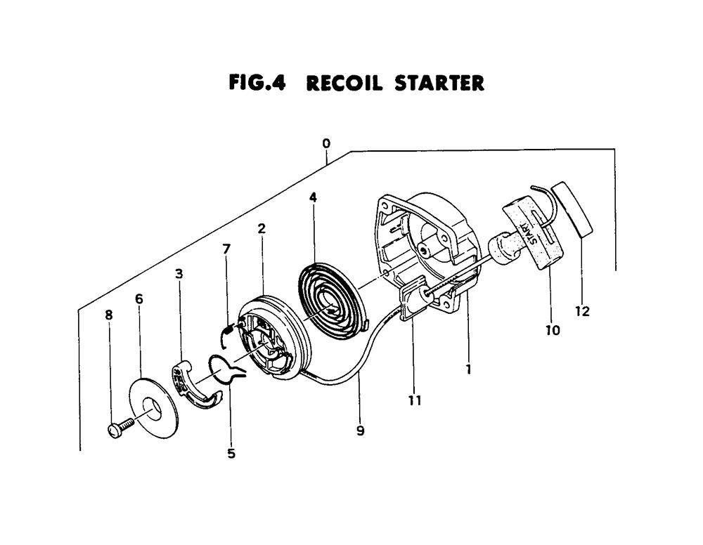Fig-3